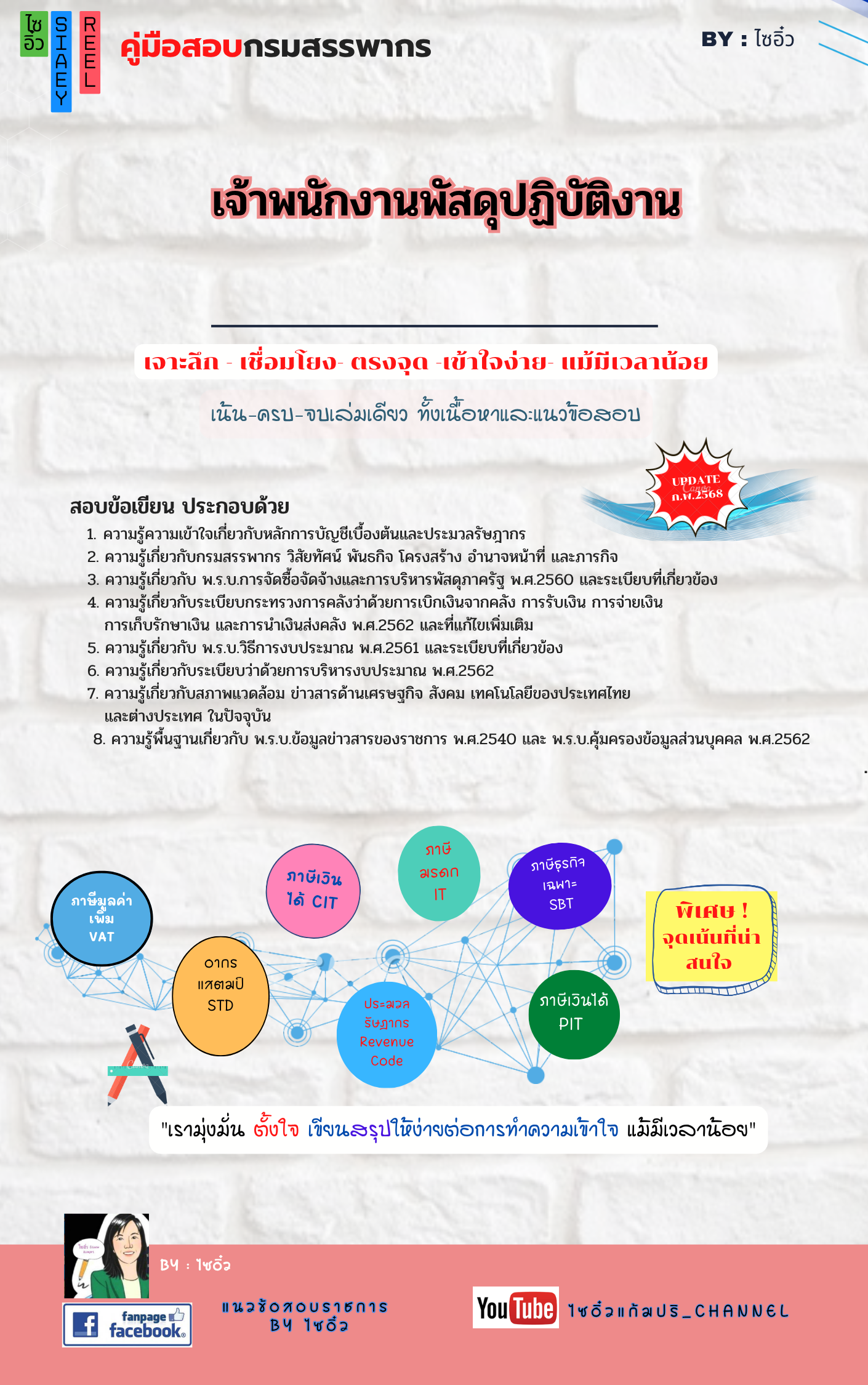 ปกหนังสือ